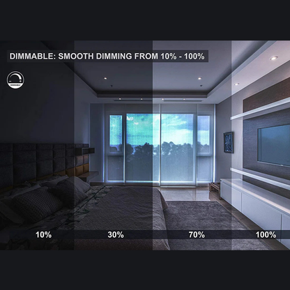 Dawnray 4" LED Slim Panel Round | DR40RF-WH/BK/BN