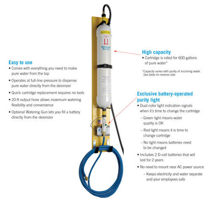 Philadelphia Scientific PS-300 HydroPure Water Deionizer System