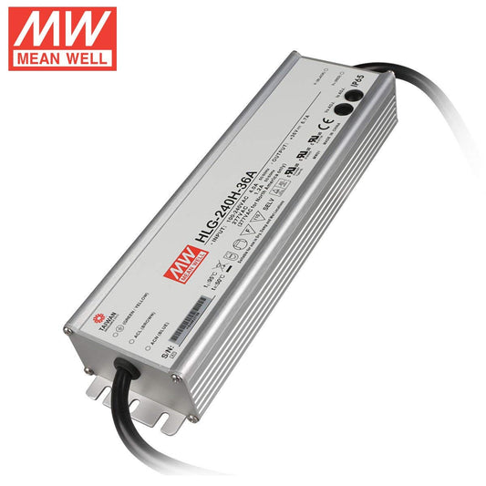 HLG-240H-36A