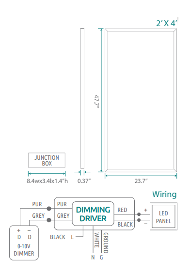 LED FLAT PANEL 2x4' MUILTI-VOLT 50W